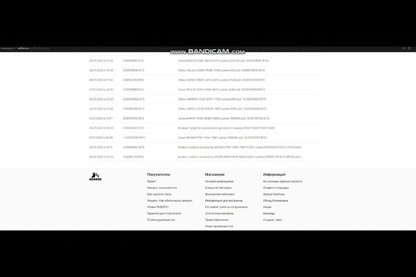 Сайт наркотиков купить