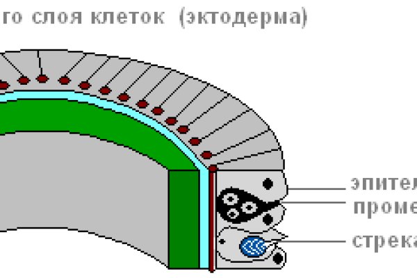 Купить героин в москве