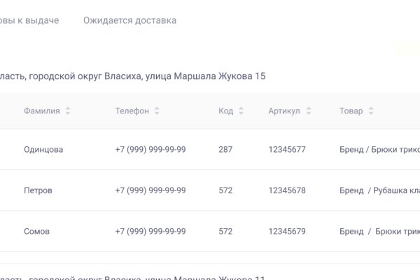 Как купить наркотик в кракен