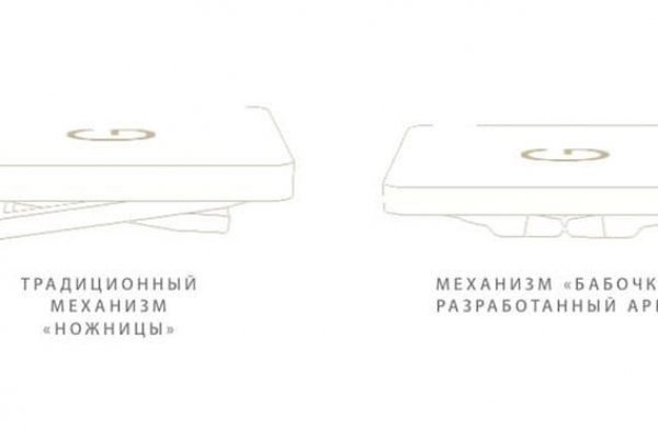 Ссылка на кракен не работает