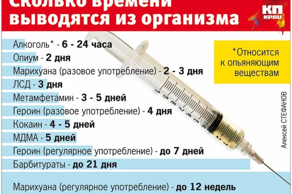 Как зайти на кракен без тора