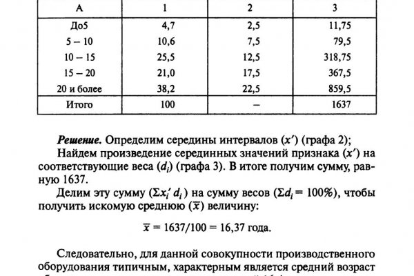 Kraken актуальный сайт